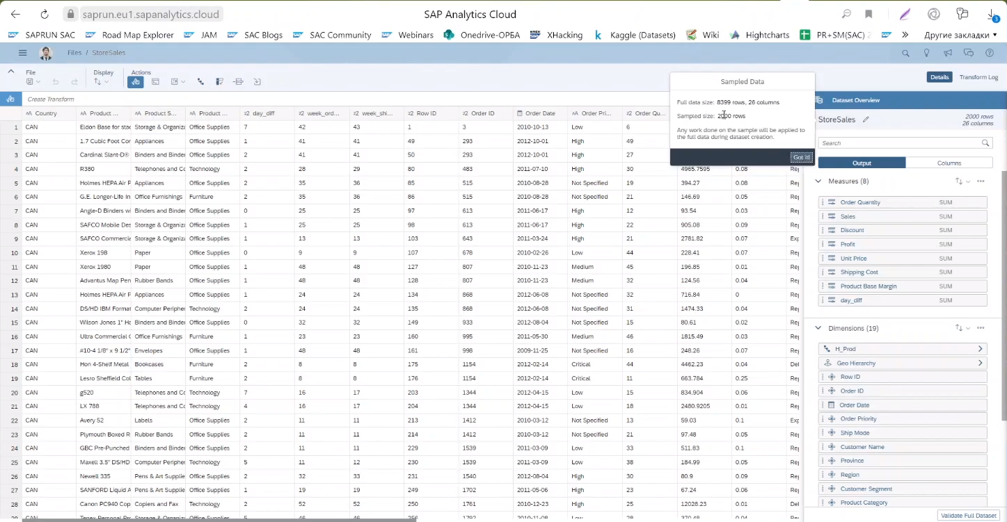 Dataset Modeler