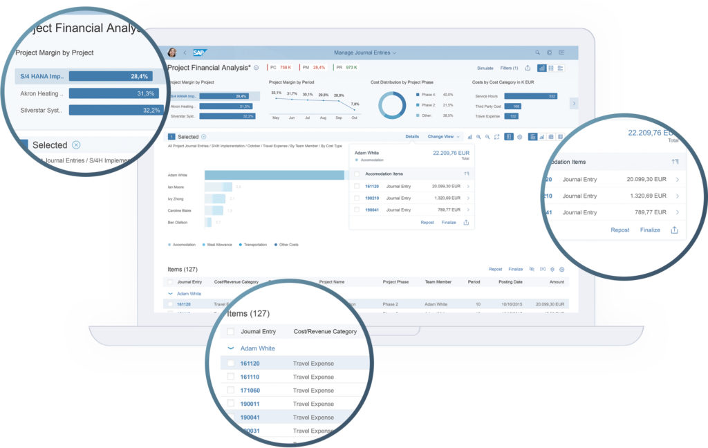 Project Analysis